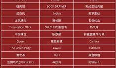 最新楼层爆料,高层住宅的神秘面纱揭开！”