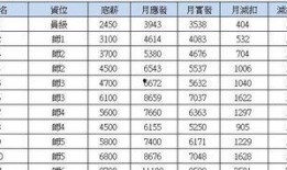 富士康最新爆料八卦,揭秘神秘八卦背后的真相