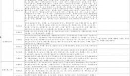 景甜跑男爆料视频大全最新,笑料百出，精彩瞬间回顾