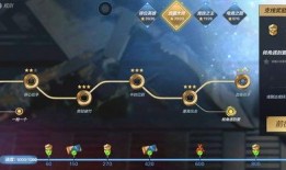 cfm惊蛰活动最新爆料,CFM活动爆料揭秘，精彩内容抢先看！