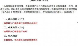亳州爆料最新消息今天疫情,多区域启动防控措施，市民加强防护意识”