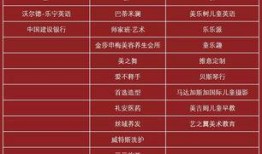 最新楼层爆料,高层住宅的神秘面纱揭开！”