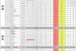 金河11月最新爆料视频,揭秘11月神秘项目，精彩内容抢先看！