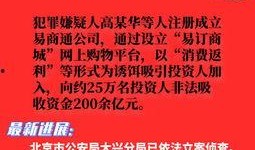 最新案件爆料信息大全图片,图片揭秘事件全貌