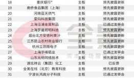 广东本地爆料公司名单最新