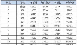 富士康最新爆料八卦,揭秘神秘八卦背后的真相