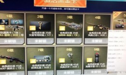 cf后续最新活动爆料,惊喜连连，福利满满，不容错过！