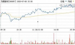 万顺新材最新爆料信息,揭秘企业创新与发展新动向