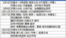 8月皮肤优化最新爆料网,全新爆料带你领略视觉盛宴