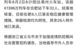 亳州爆料最新消息今天疫情,多区域启动防控措施，市民加强防护意识”