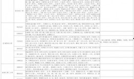 仙鱼最新爆料新闻视频大全,最新爆料新闻视频大全汇总
