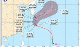 最新爆料台风消息视频,揭秘即将来袭的超级风暴路径与影响